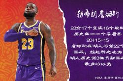 开云官网-国王横扫澳大利亚男篮，萨姆·米切尔打破历史纪录的简单介绍