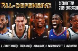 开云体育入口-爵士翻盘国王，戈贝尔刷新纪录