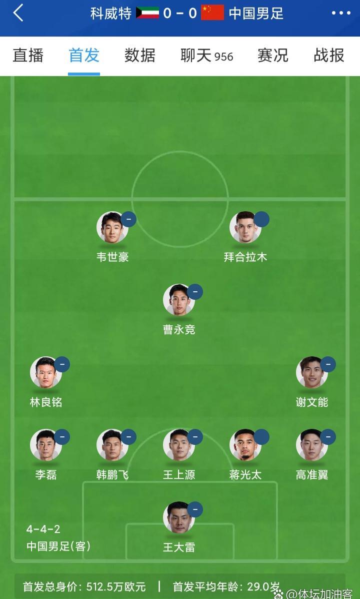 包含世界级足球豪门会师，实力对比激烈的词条