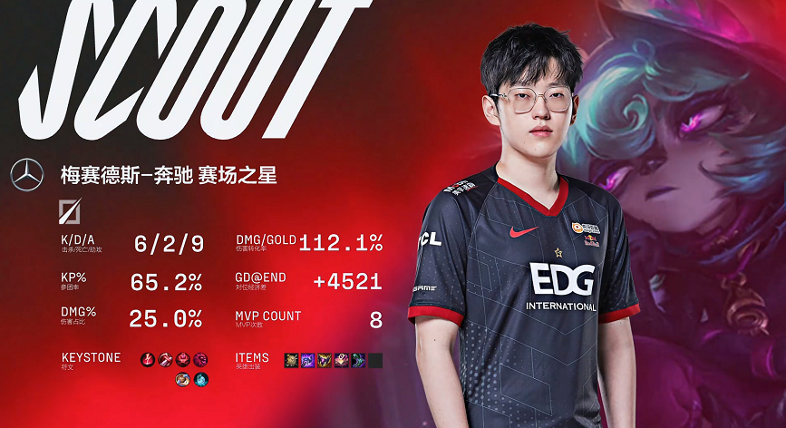TSM翻盘C9，Gumayusi单局斩获MVP全球总决赛2:0（东京）