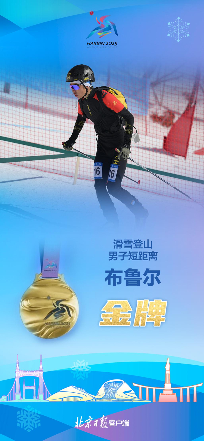 瑞士滑雪选手实现逆袭,夺得金牌的简单介绍 瑞士滑雪选手实现逆袭,夺得金牌的简单介绍